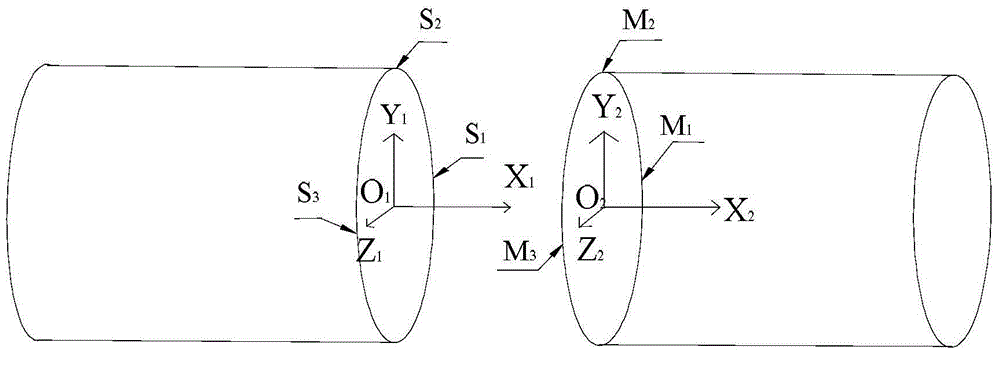 Automatic assembly system of spacecraft cabin on ground