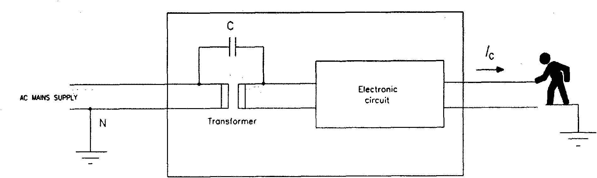 Electric energy isolation transmission method and isolation transmission device