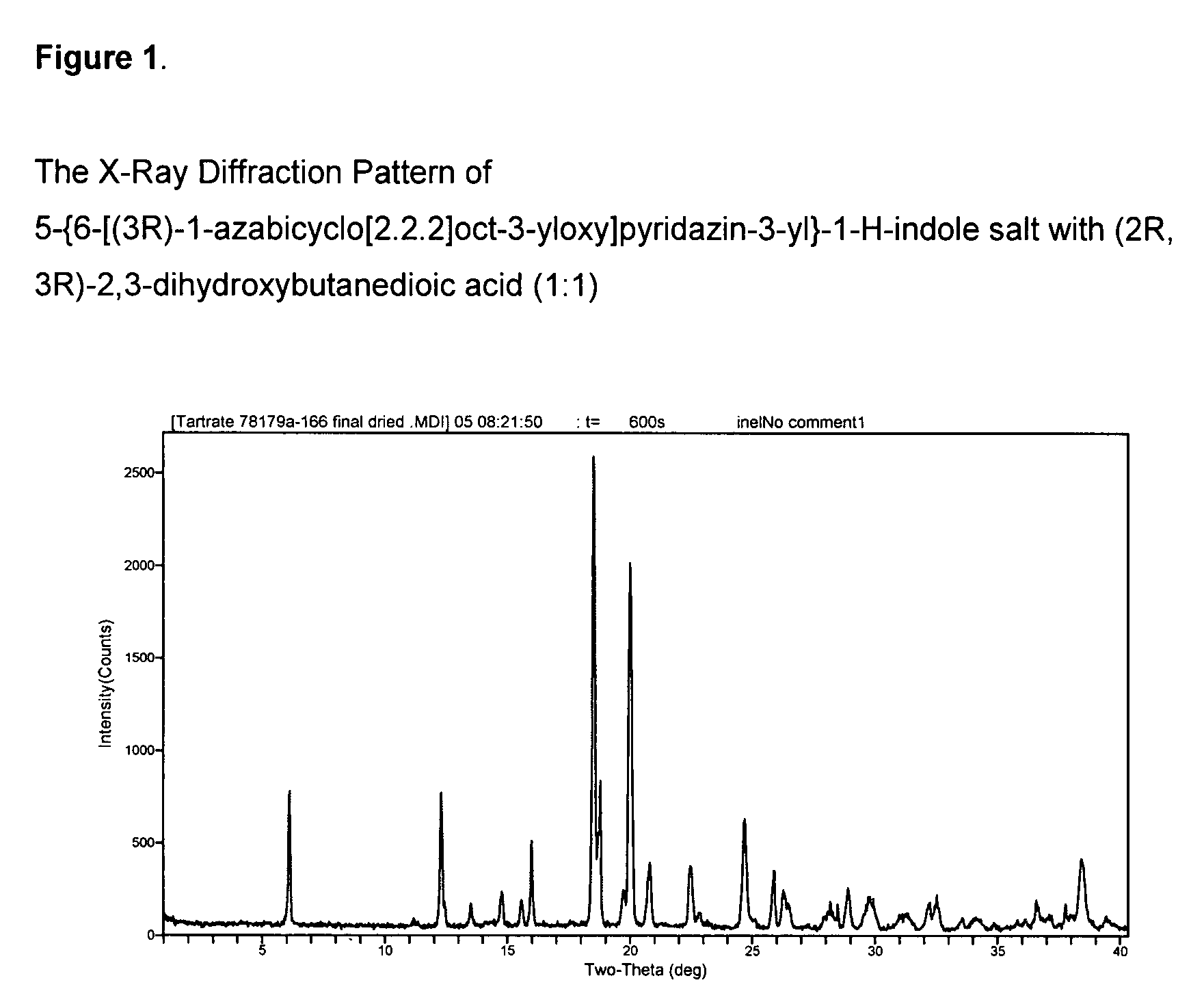 Fused bicycloheterocycle substituted quinuclidine derivatives