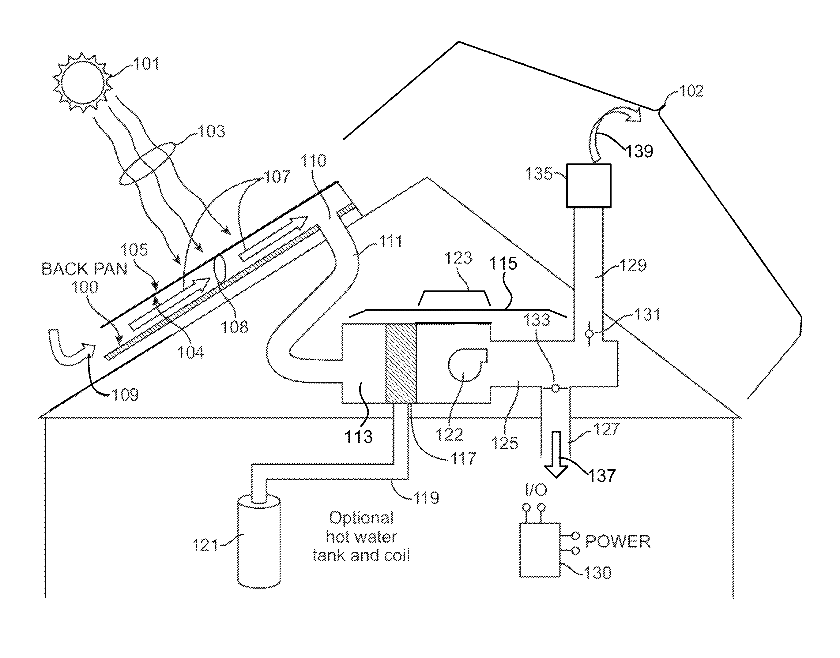 Integrated thermal module and back plate structure and related methods