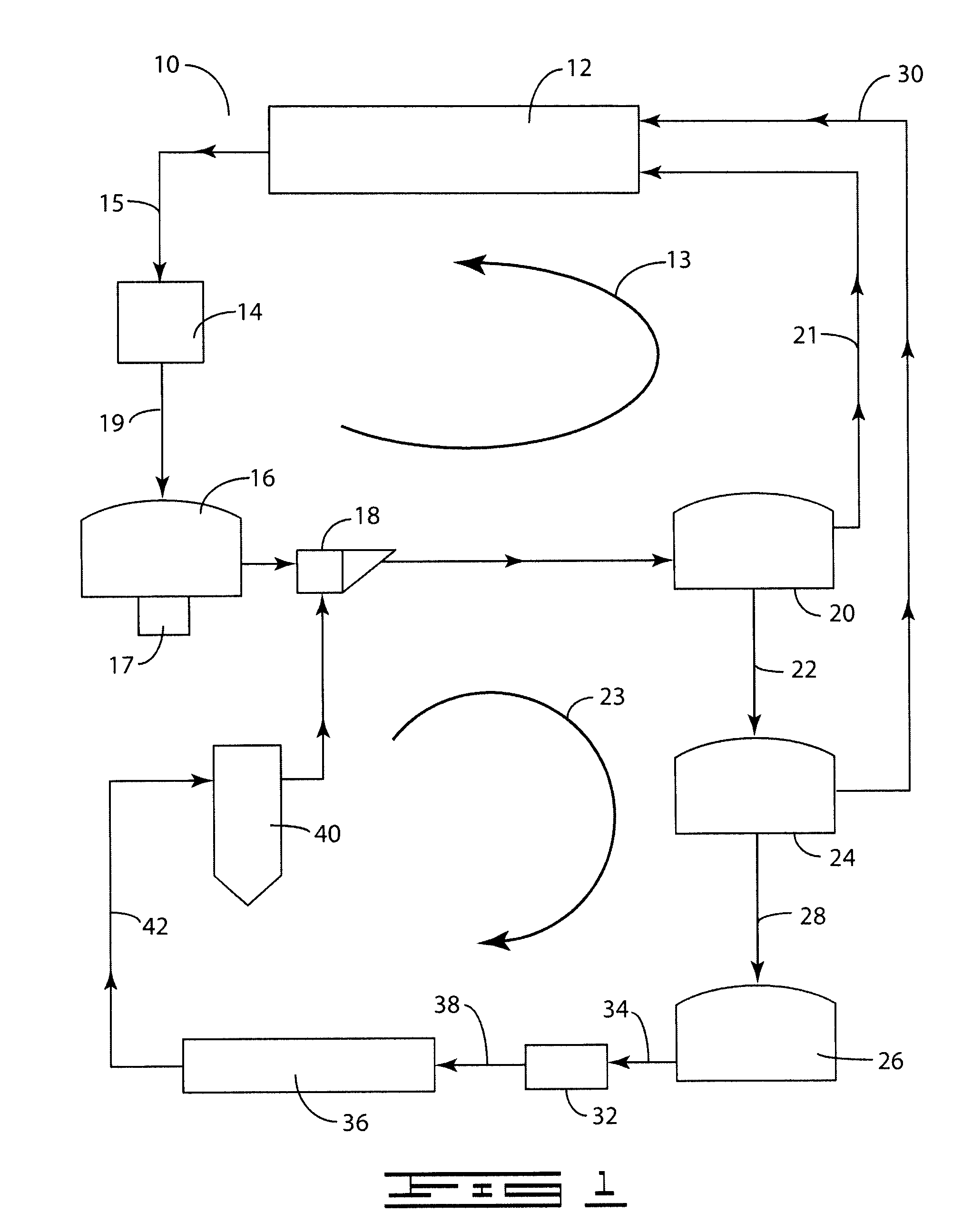 Particulate matter and methods of obtaining same from a kraft waste reclamation