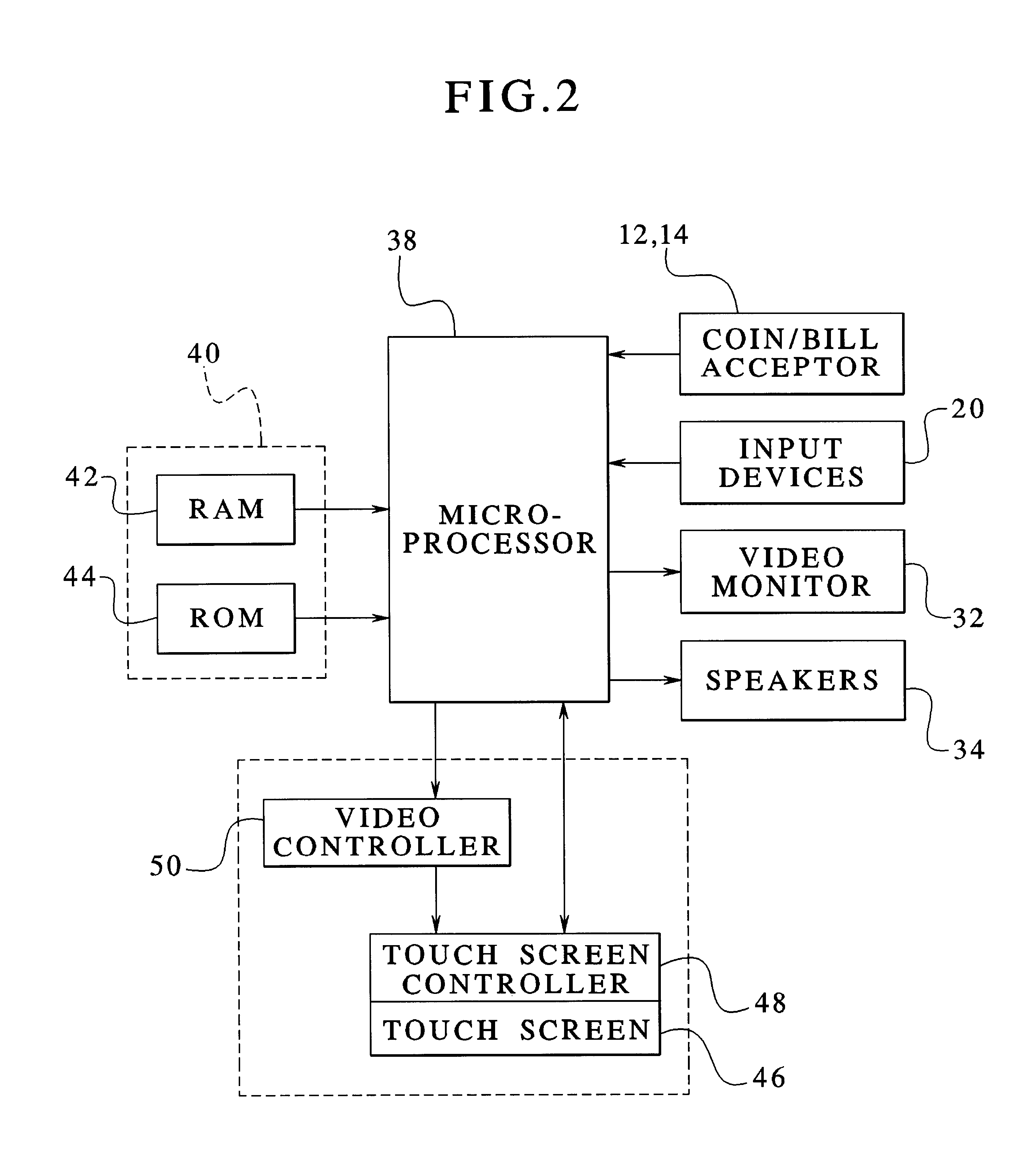 Gaming device with moving screen simulation