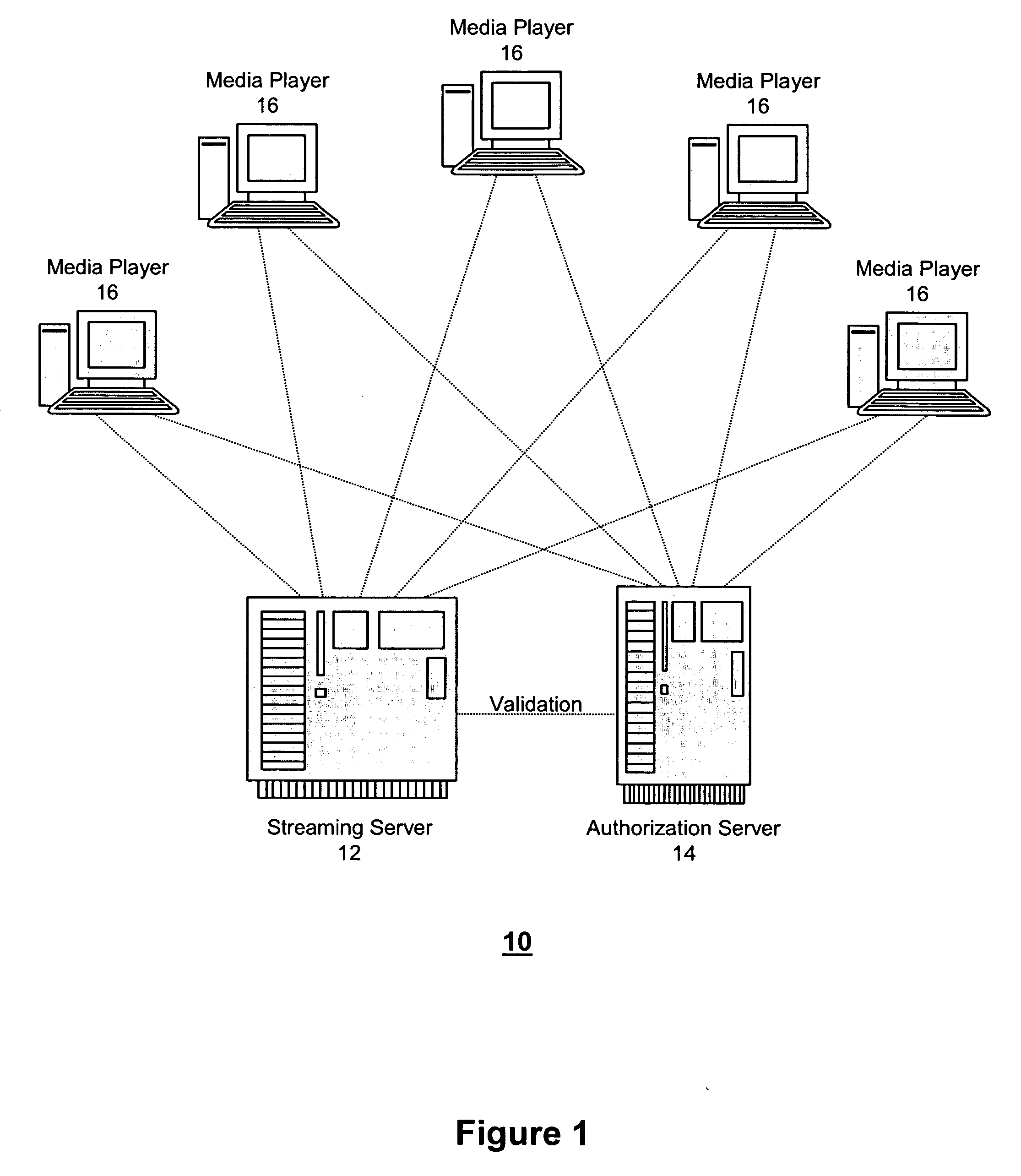 Method and system for authorizing multimedia multicasting