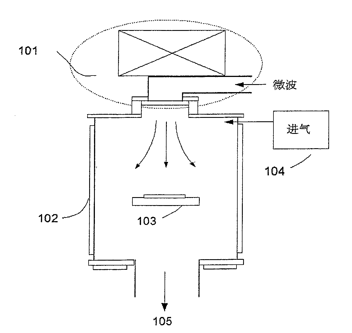 Microwave resonance cavity