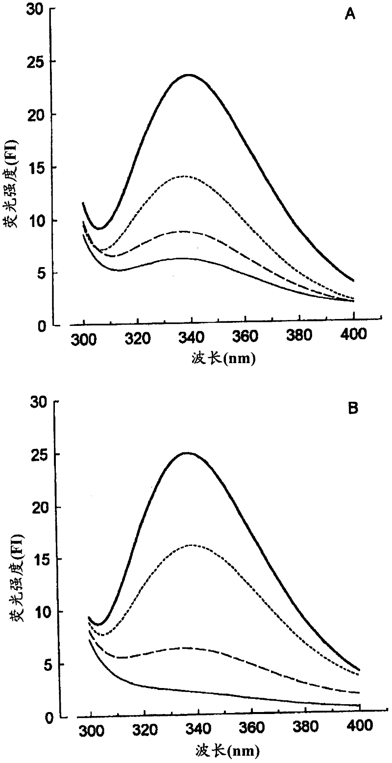 Method for nondestructively inspecting pearl qualities