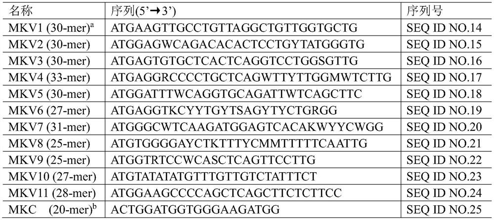 Mouse anti-human IgG monoclonal antibody