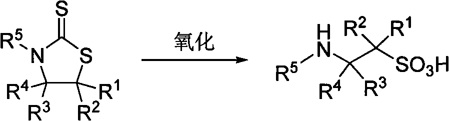 Method for preparing taurine and substituted taurine