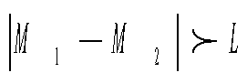 Dual-fuel automobile airtightness and ventilation detection apparatus and control method thereof