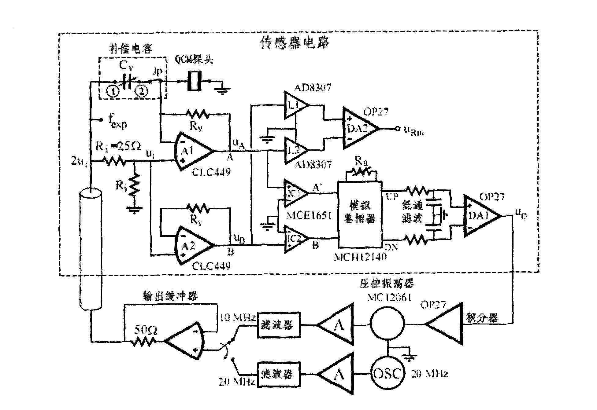 Tracking testing system of resonant frequency of quartz crystal microbalance and method thereof