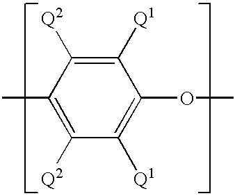 Method for the preparation of a poly(arylene ether)-polyolefin composition, and composition prepared thereby