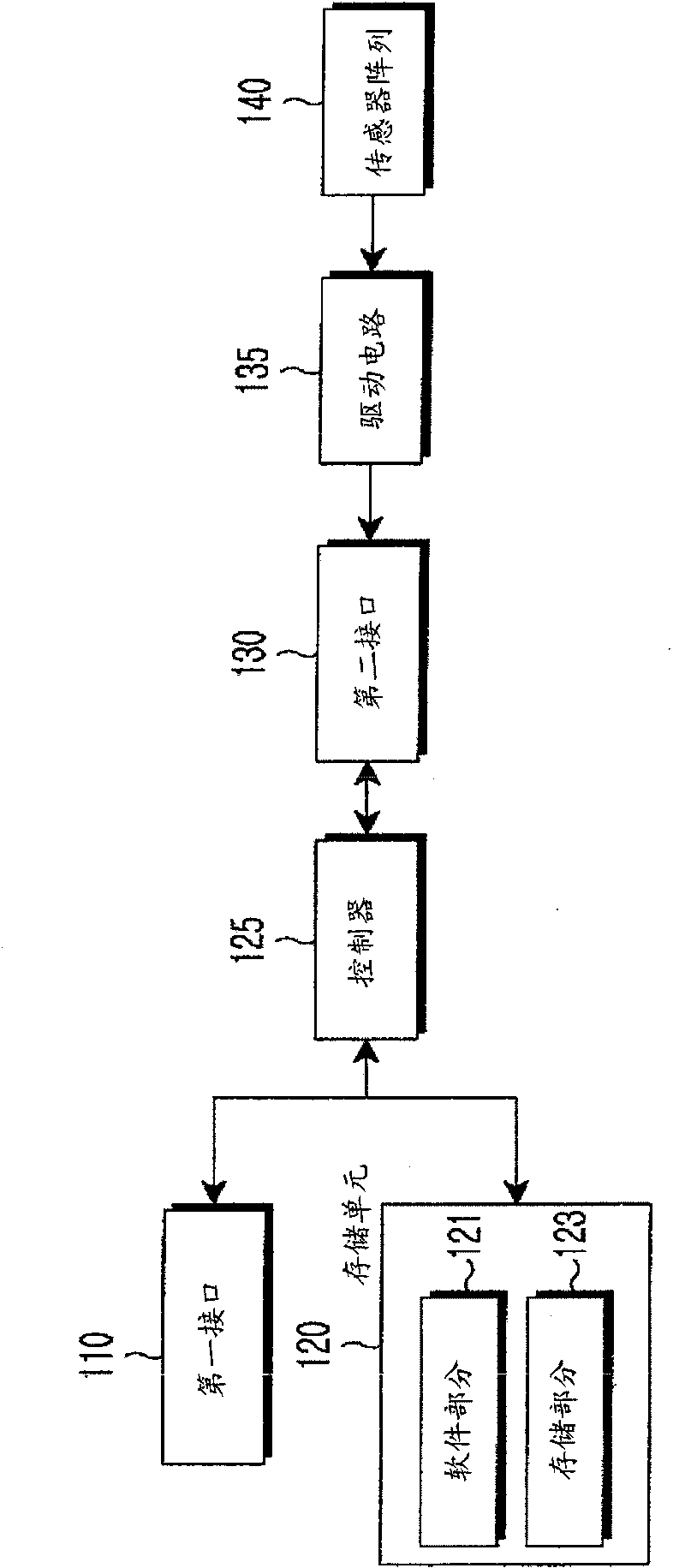 Pressure sensor array apparatus and method for tactile sensing