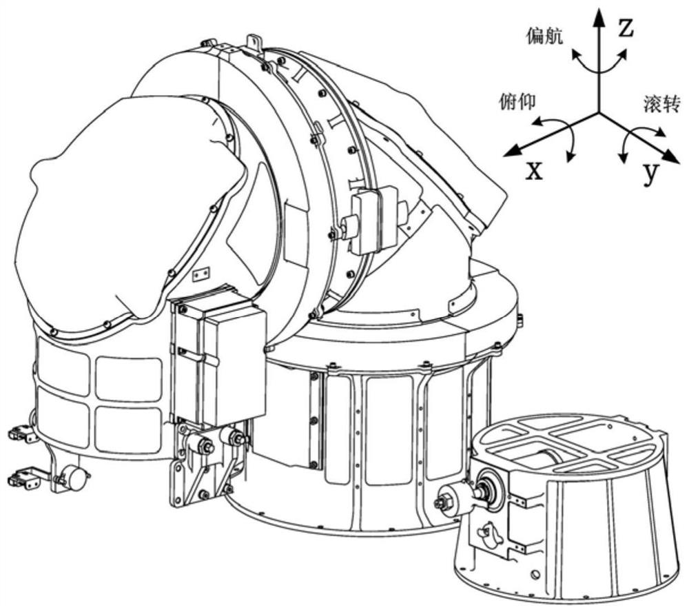 A Periscope Laser Pointing Mechanism with Continuous Ring Scanning Function