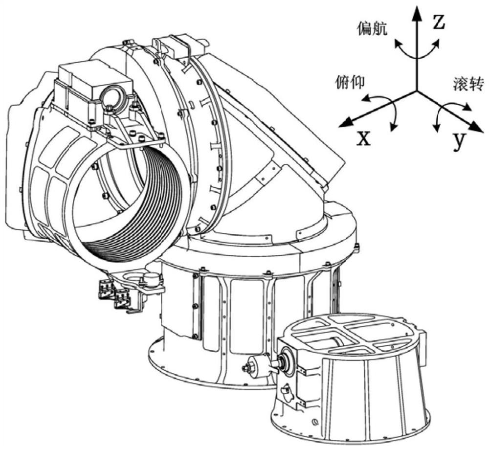 A Periscope Laser Pointing Mechanism with Continuous Ring Scanning Function