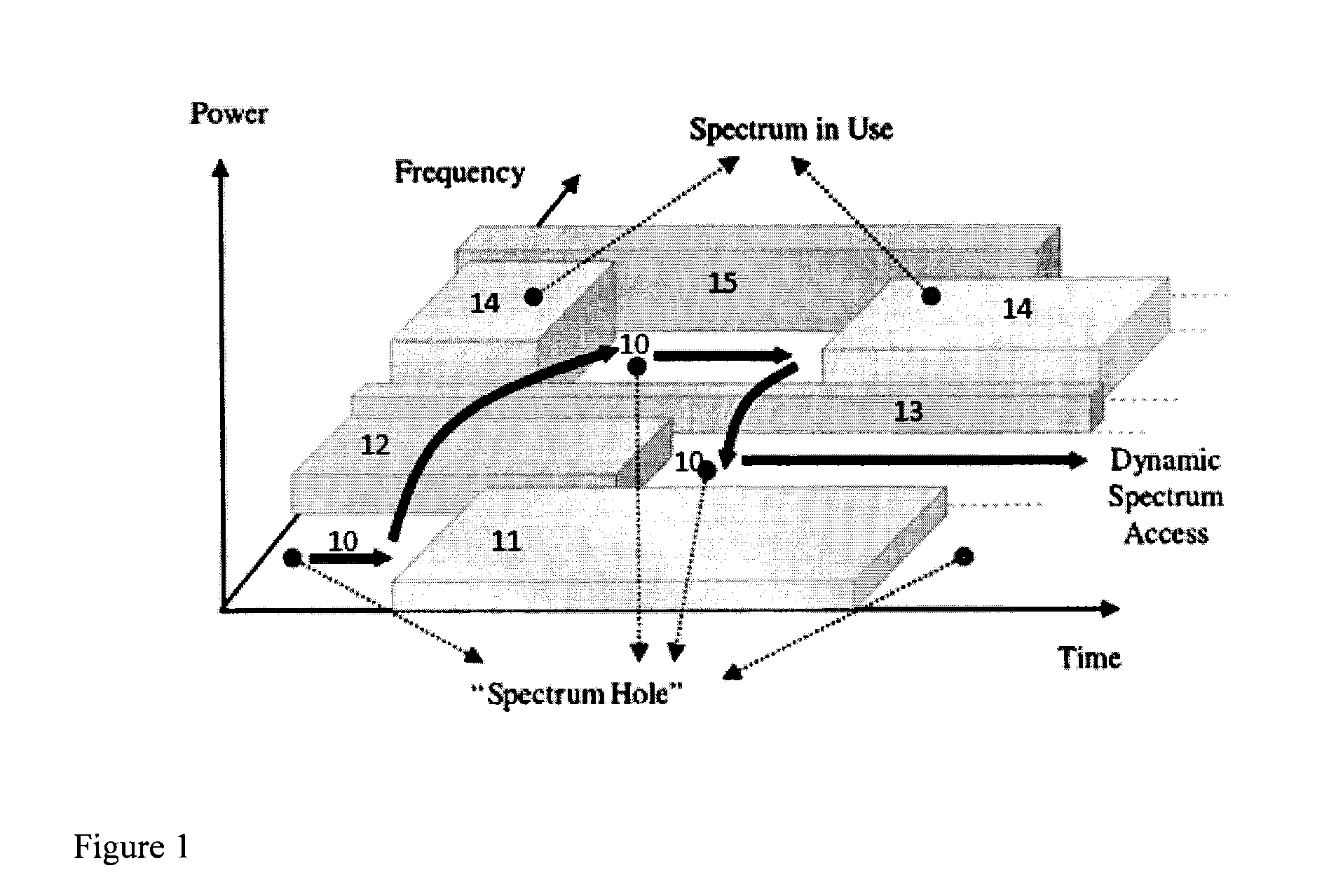 Cooperative cognitive radio spectrum sensing using a hybrid data-decision method