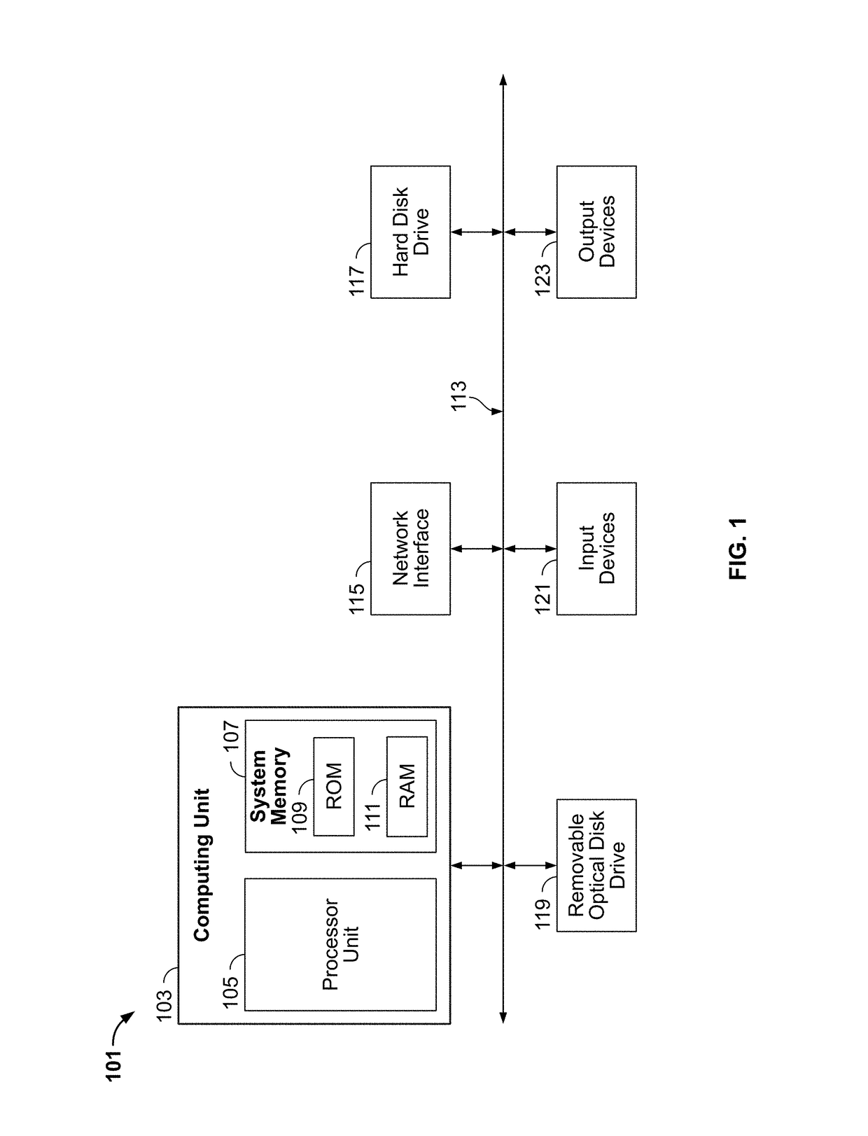 Athletic activity user experience and environment