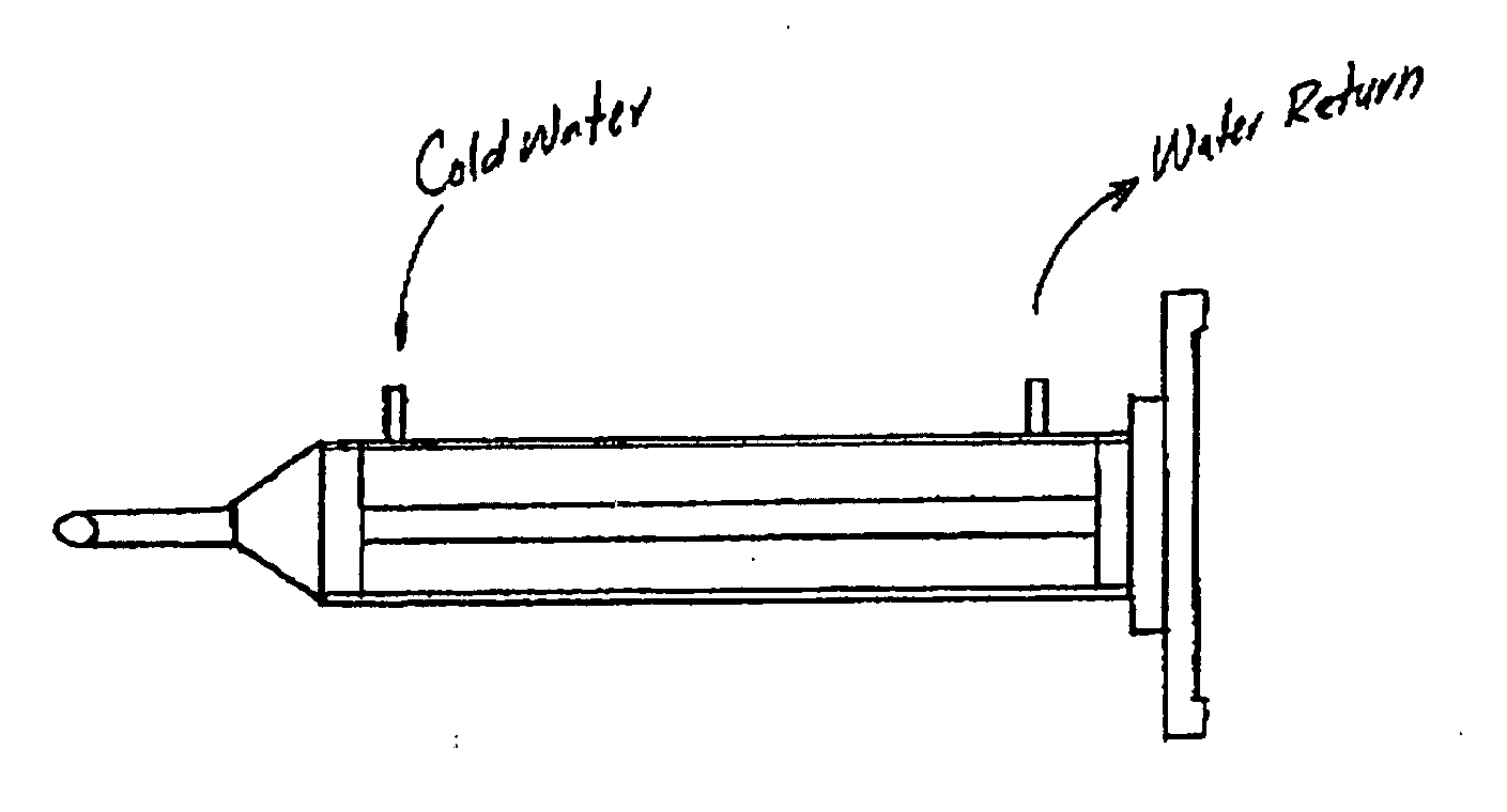 Apparatus and method for implanting intraocular lens through a small incision