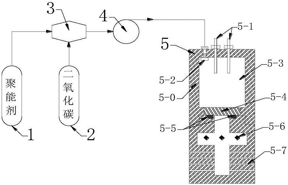 Carbon dioxide-energy gathering agent detonation impacting phase-change jet device and method thereof