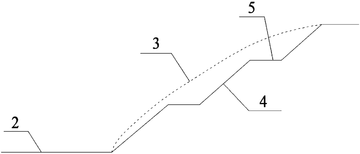 Repairing method for coal mine small gangue hill