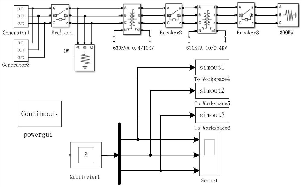 Closing mode selection method, device and storage medium of cascaded transformer