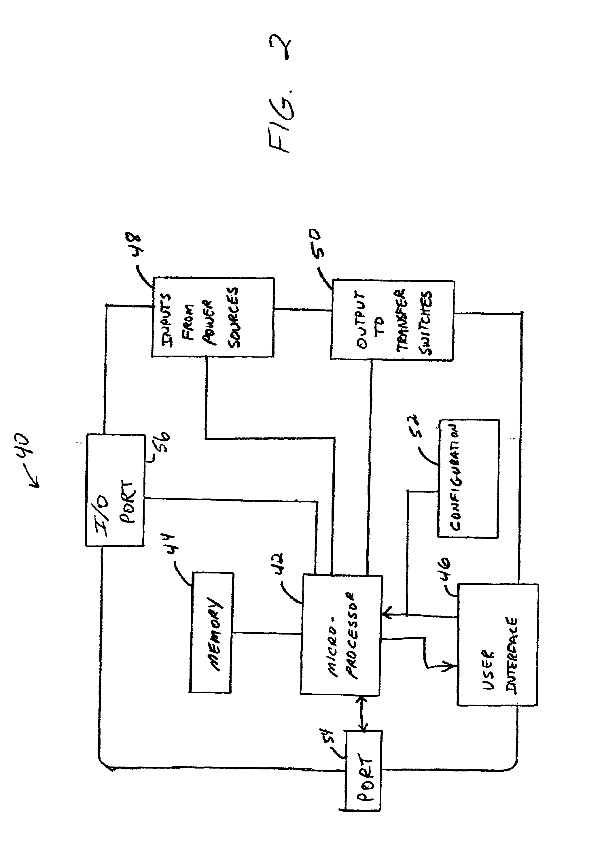 Automatic transfer switch systems and controllers