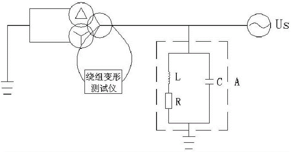 Transformer winding deformation degree and fault diagnosis method based on frequency response analysis method