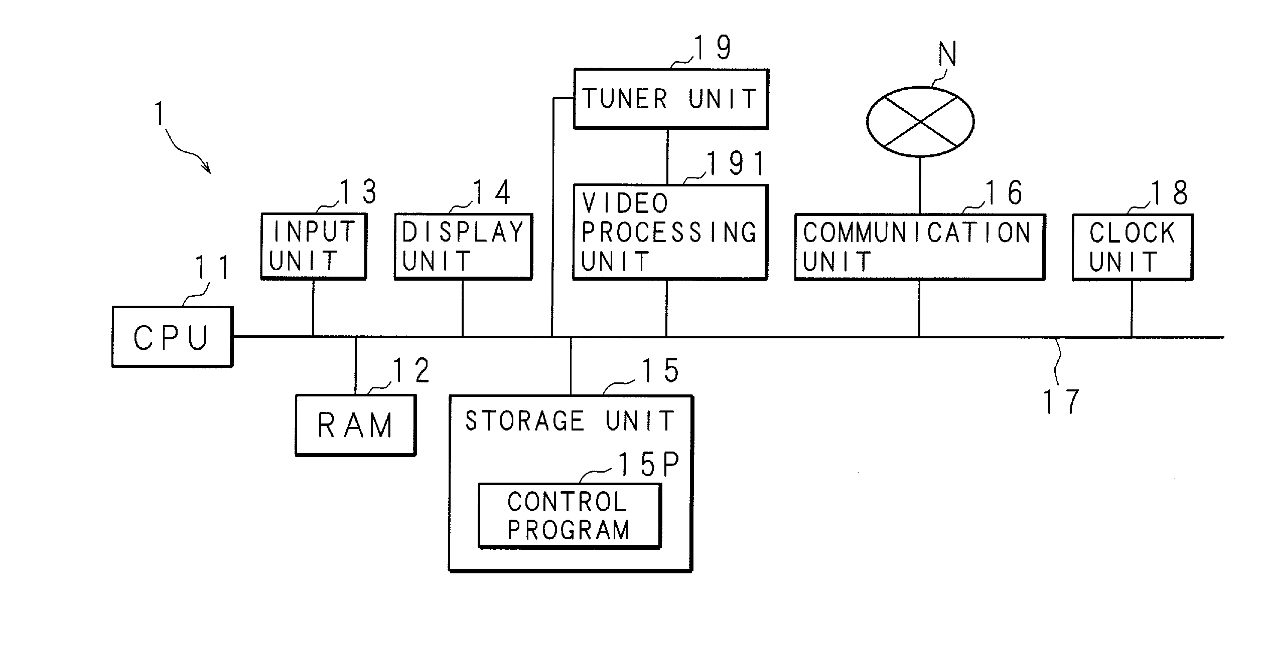 Display apparatus, information processing system and recording medium