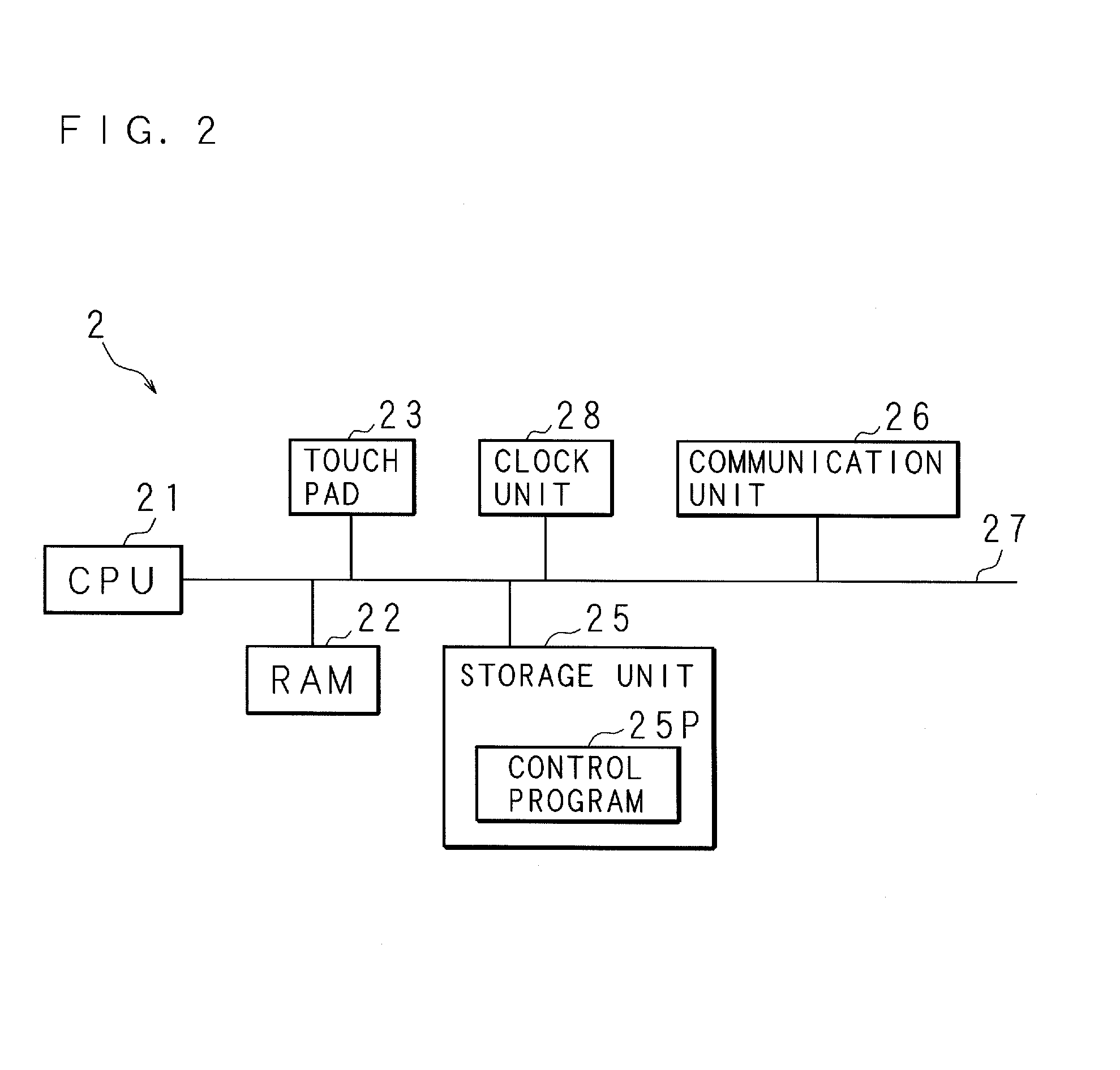 Display apparatus, information processing system and recording medium