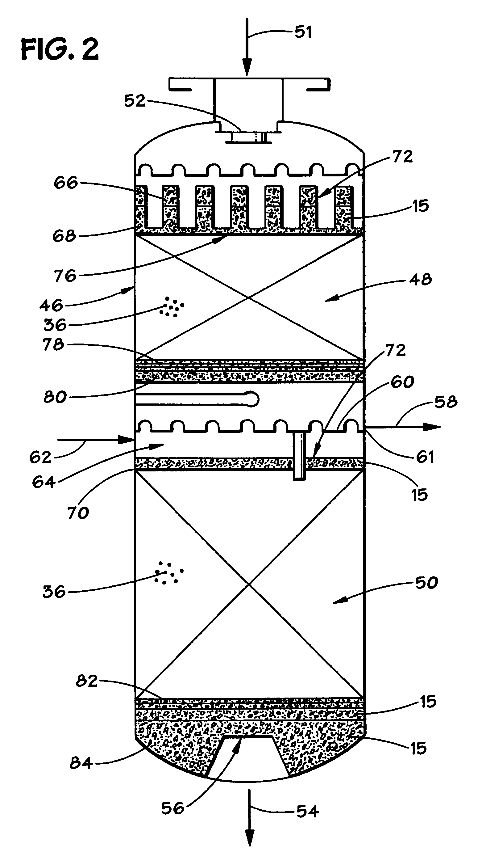 Filtration, flow distribution and catalytic method for process streams