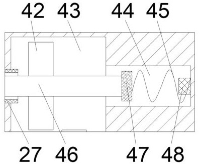 Automatic composting device for domestic garbage disposal