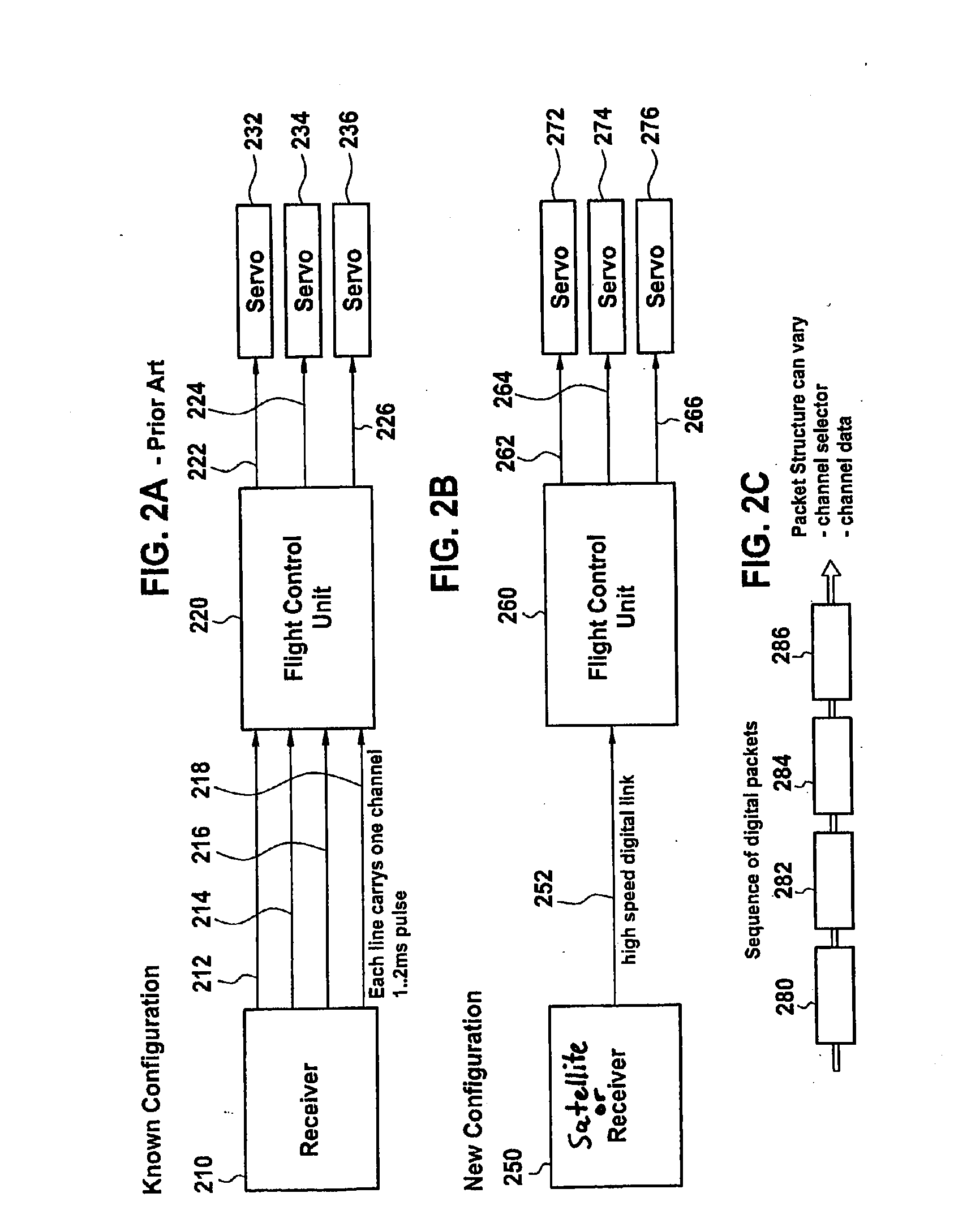 Model Aircraft Contol and Receiving Device