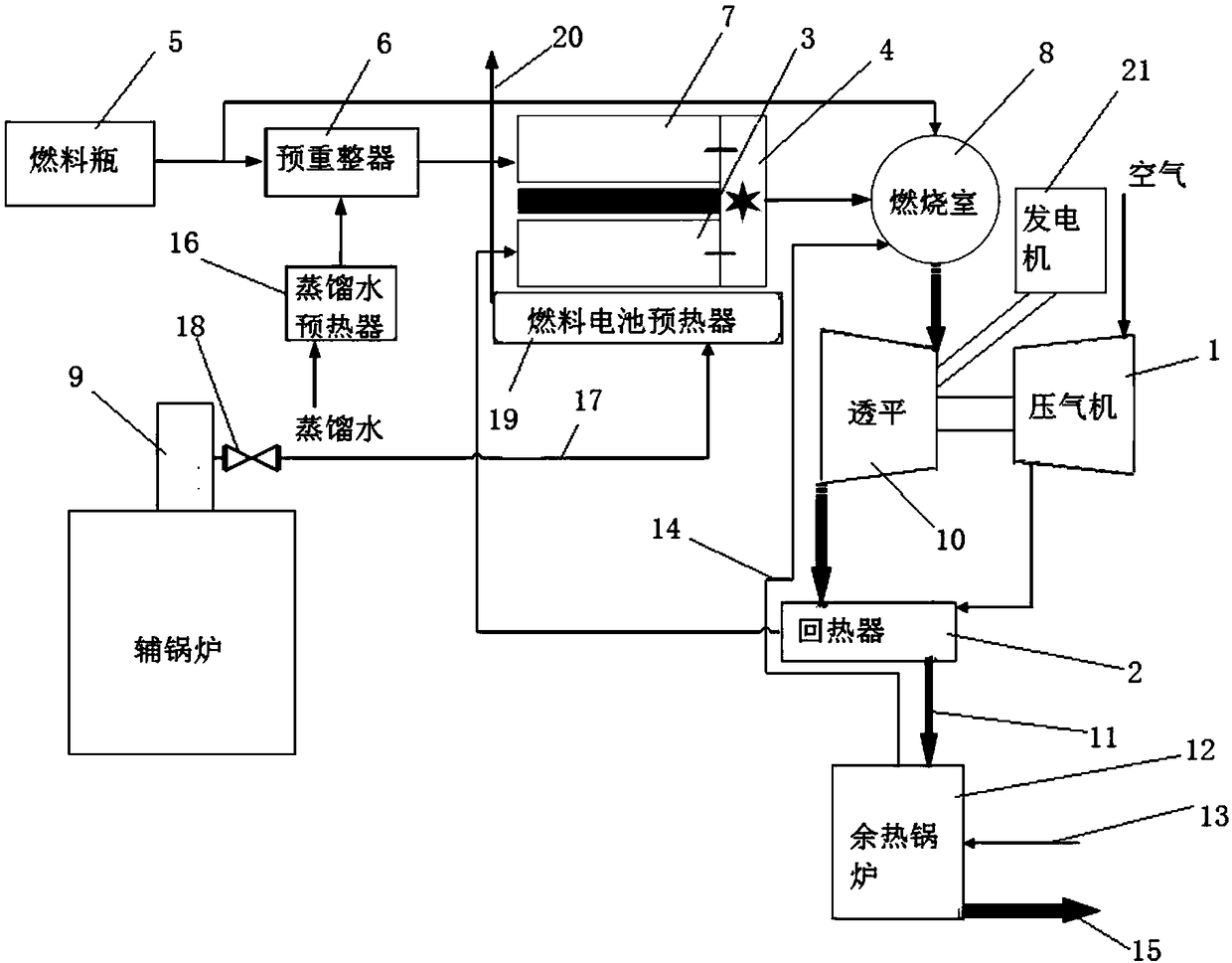 Marine solid oxide fuel cell and steam-injected gas turbine combined generating system and marine solid oxide fuel cell and steam-injected gas turbine combined generating method