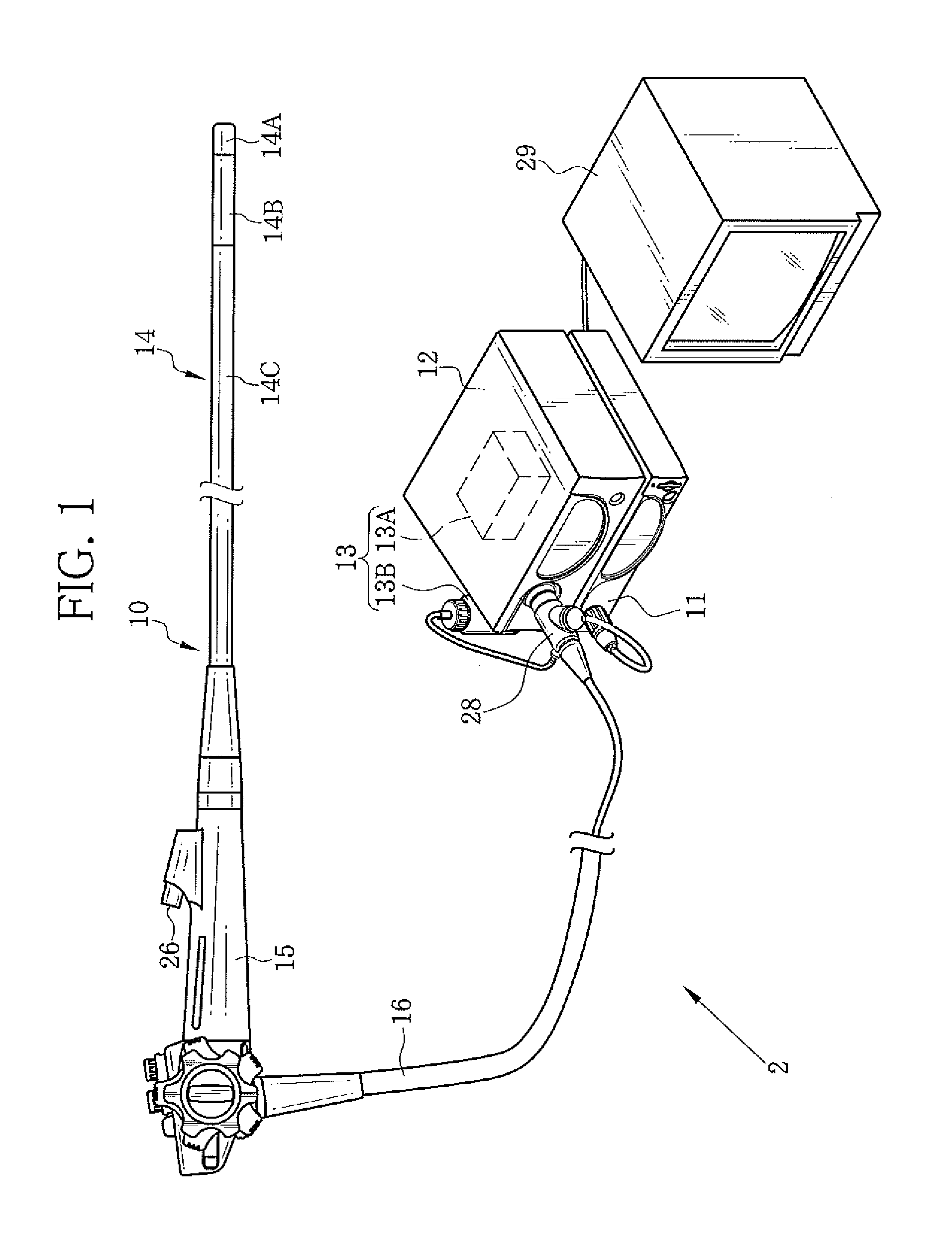 Endoscope