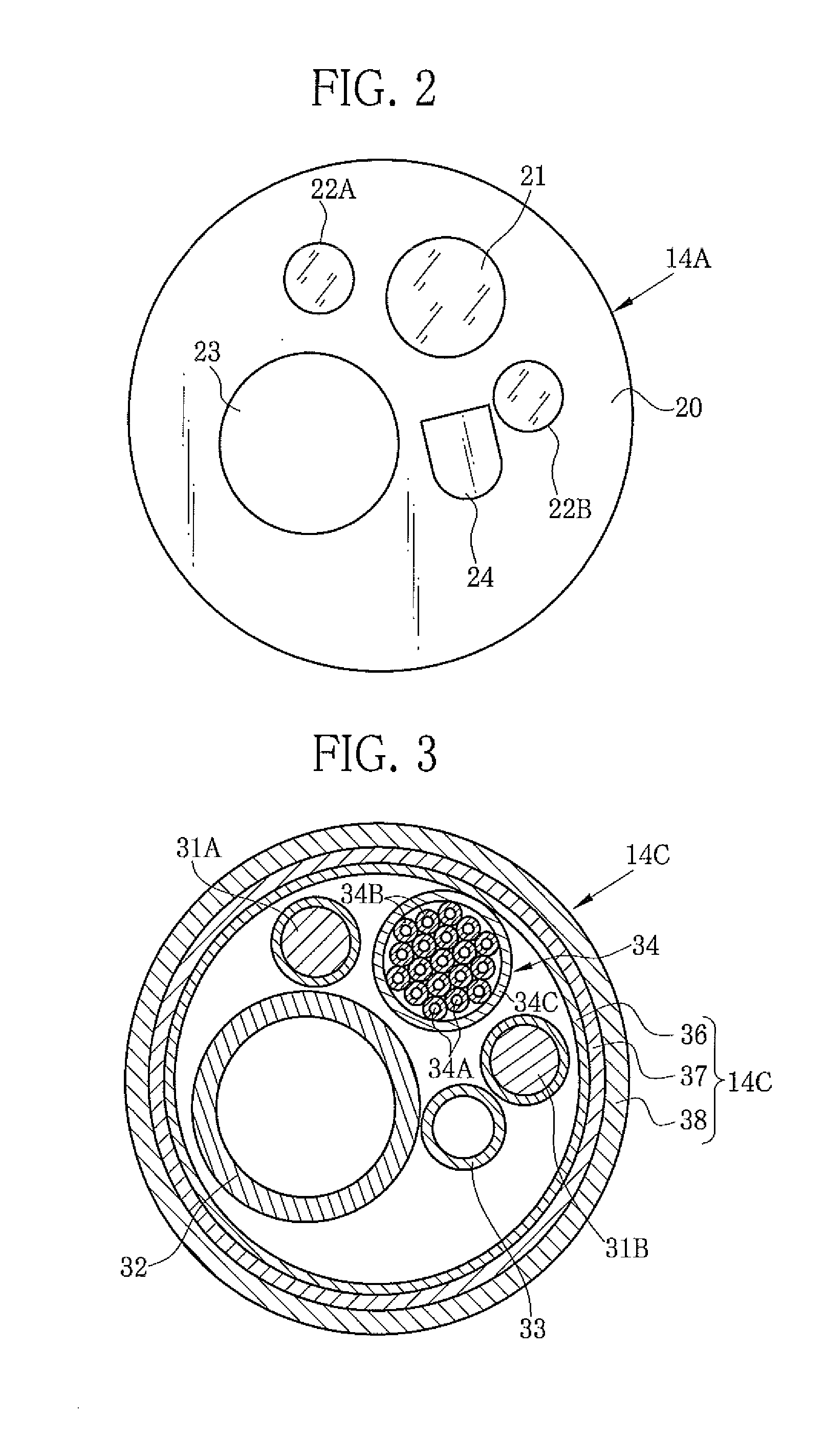 Endoscope