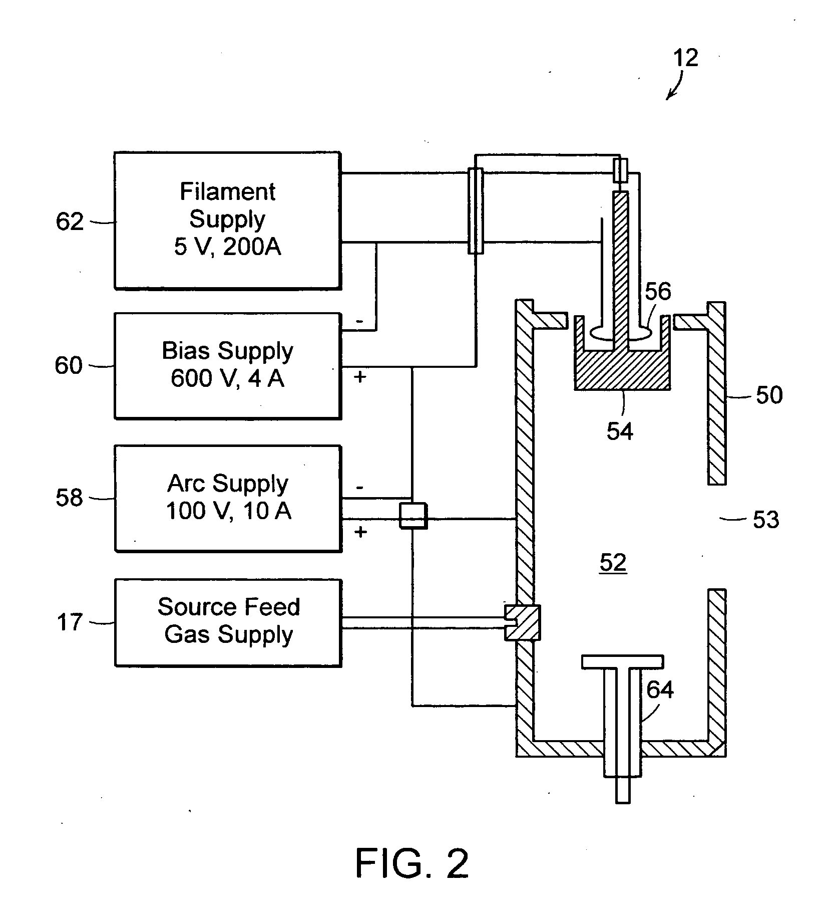 Methods of implanting ions and ion sources used for same