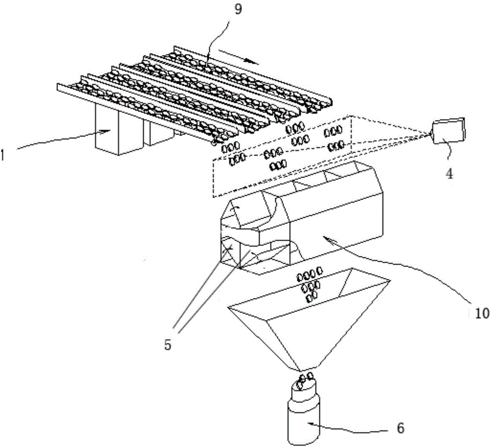 Quantitative piling and counting method and device for independently controlling channel to output articles