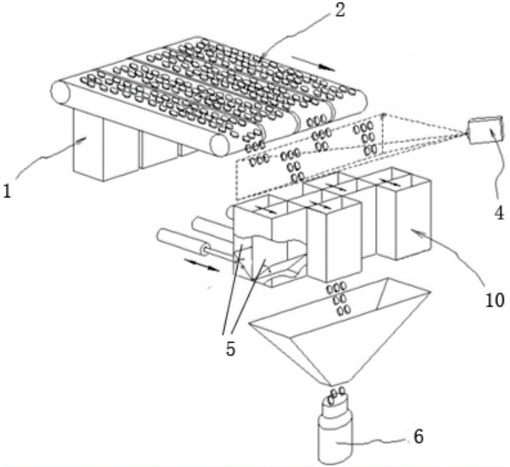 Quantitative piling and counting method and device for independently controlling channel to output articles