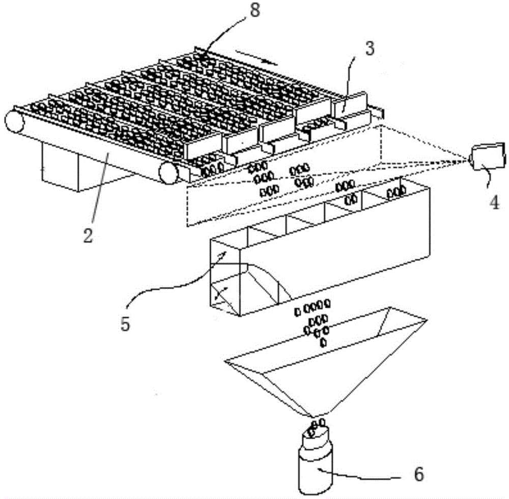 Quantitative piling and counting method and device for independently controlling channel to output articles