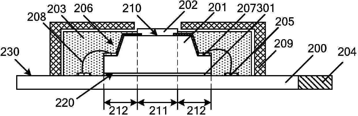 Packaging structure and packaging method for fingerprint recognition chip