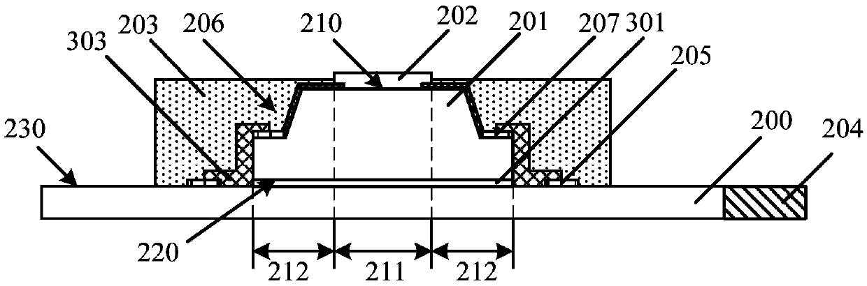 Packaging structure and packaging method for fingerprint recognition chip