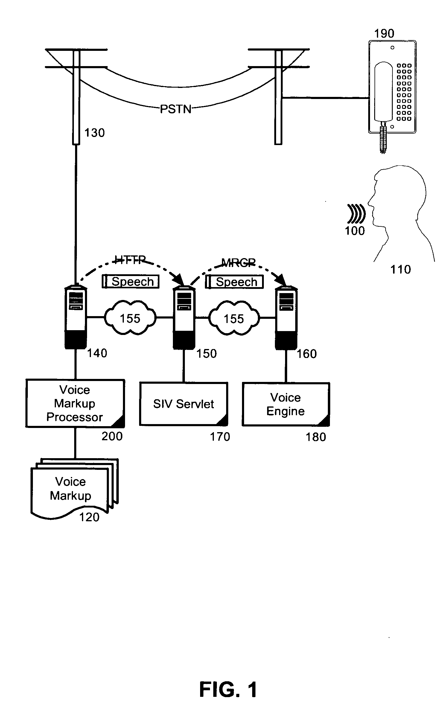 Speaker identification and voice verification for voice applications