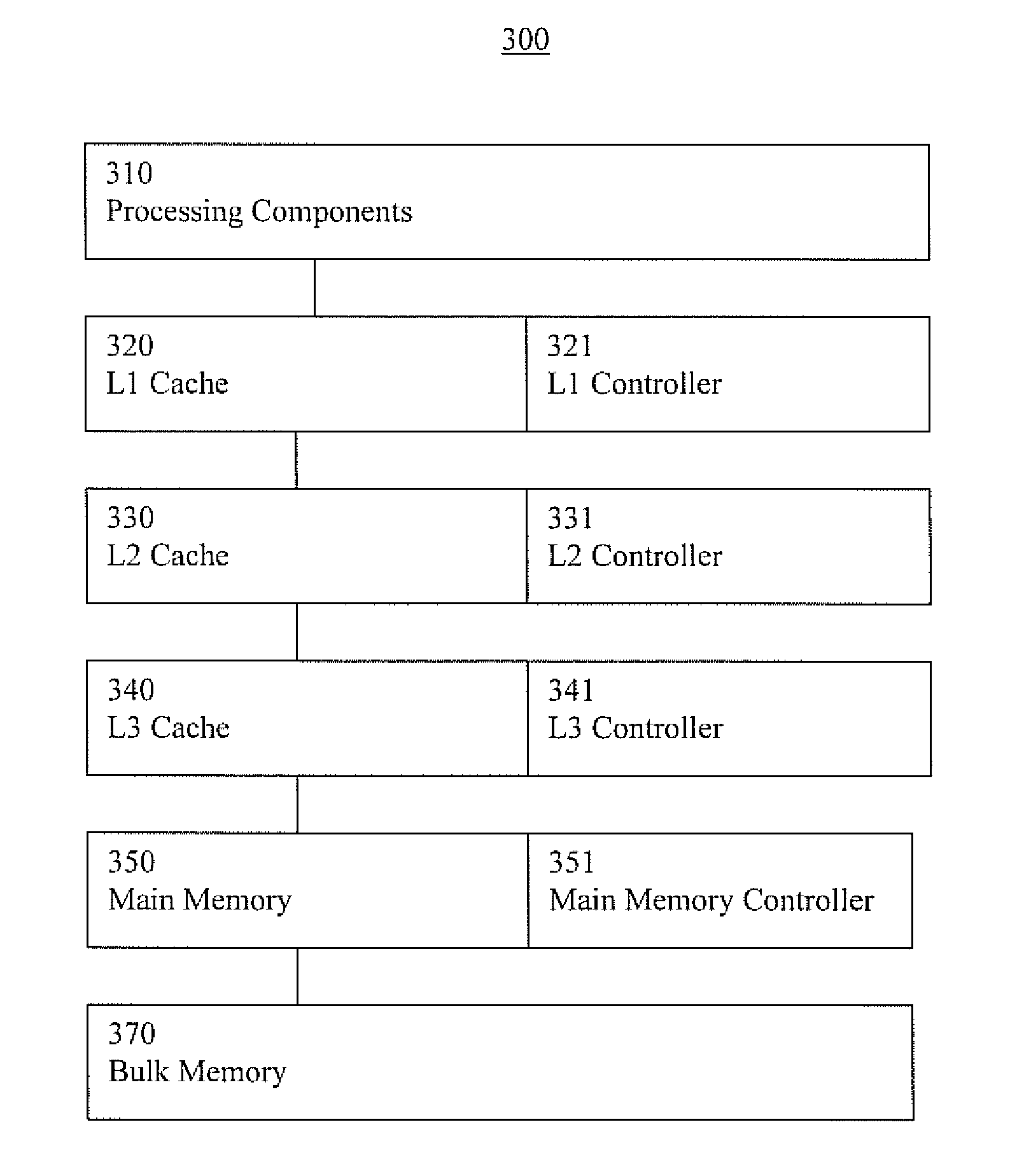 Information coherency maintenance systems and methods