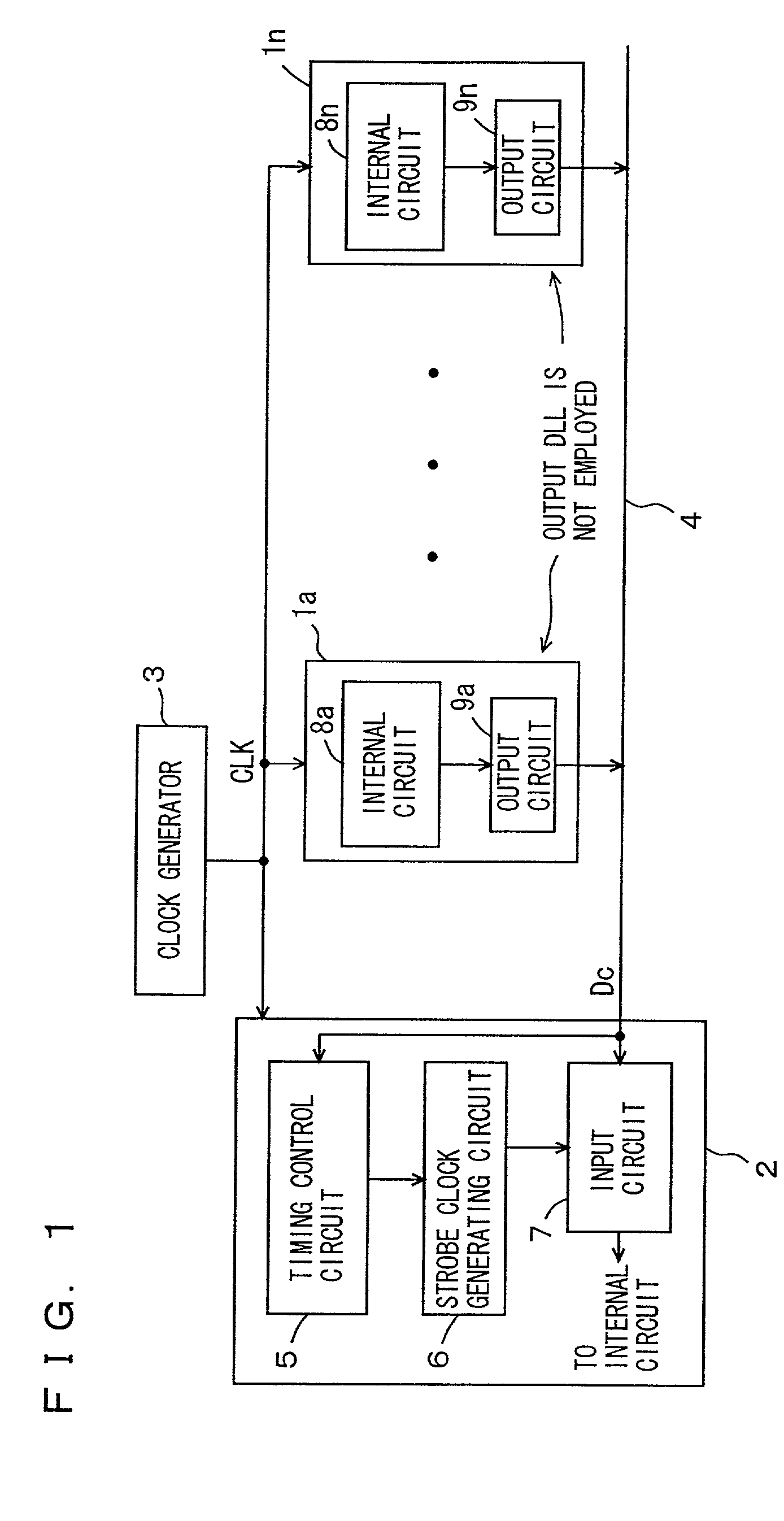 Interface circuit device for performing data sampling at optimum strobe timing