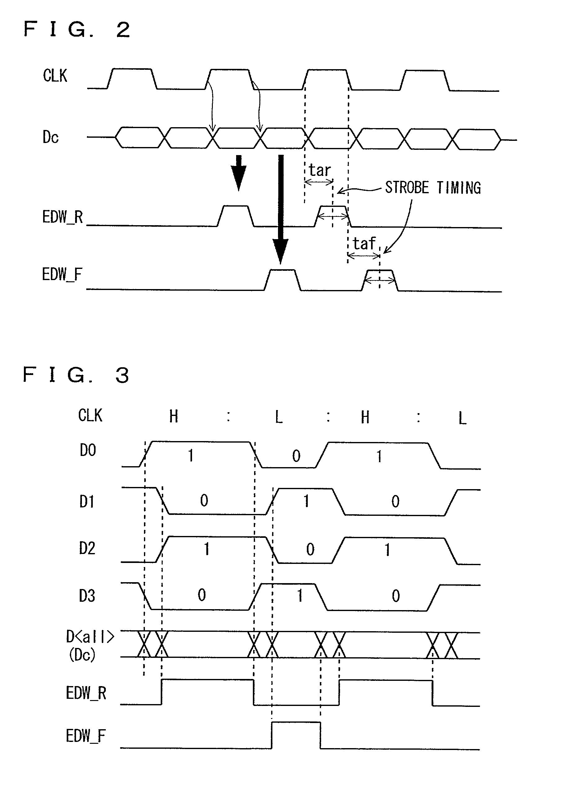 Interface circuit device for performing data sampling at optimum strobe timing