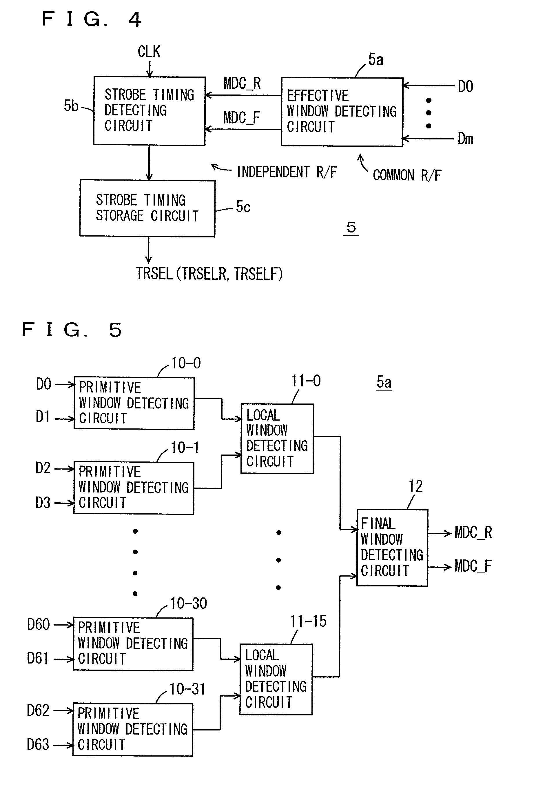 Interface circuit device for performing data sampling at optimum strobe timing