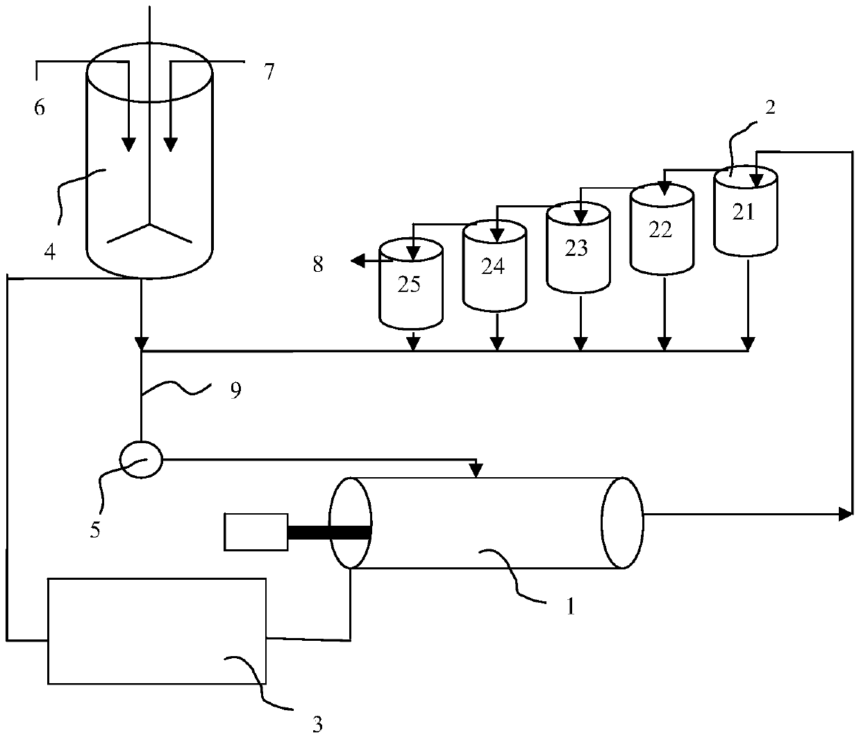 A kind of nano bead grinding system and preparation method of nano crystal microsphere