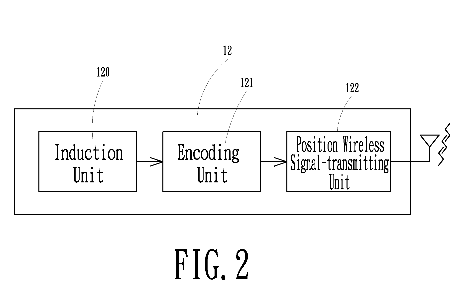 Wireless signal transmission device for a DC brushless ceiling fan motor