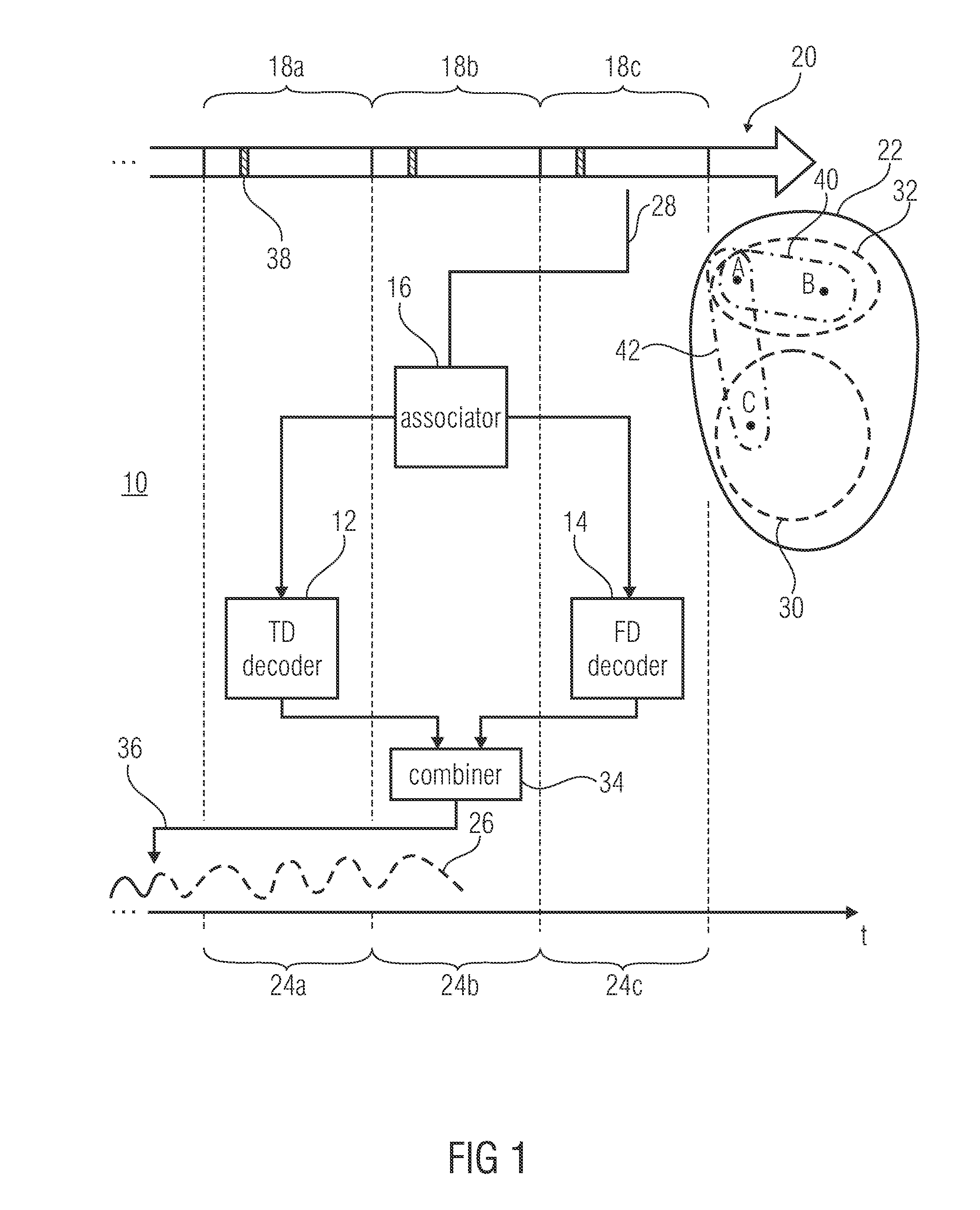 Audio codec supporting time-domain and frequency-domain coding modes