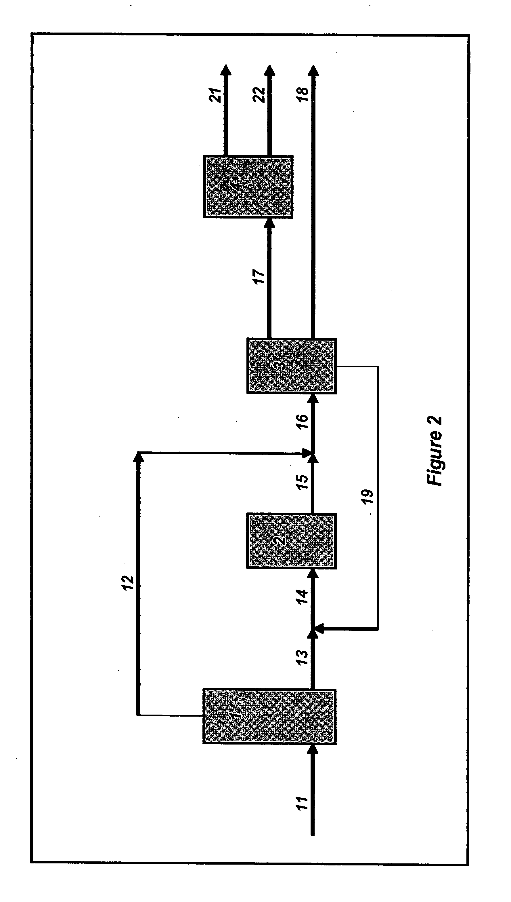 Process for the preparation of and composition of a feedstock usable for the preparation of lower olefins