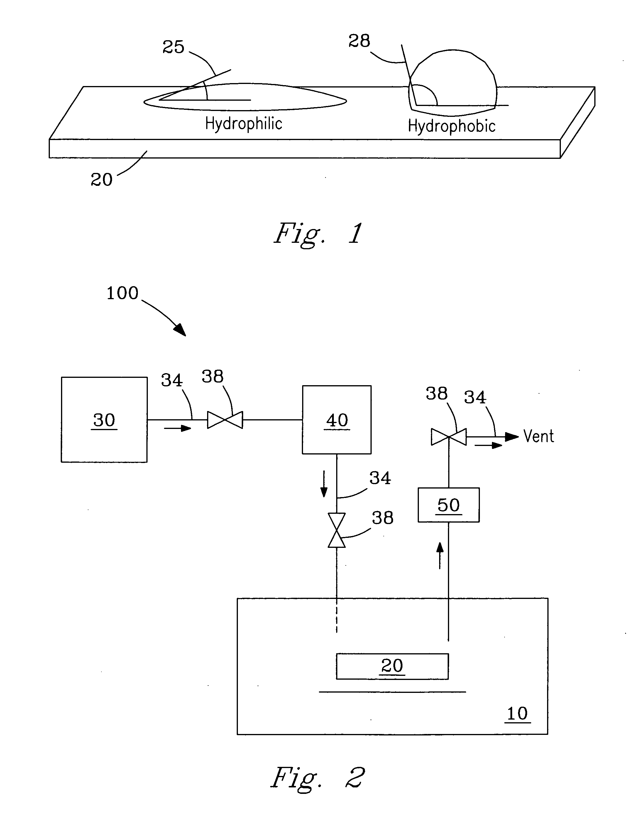 Process for modifying dielectric materials