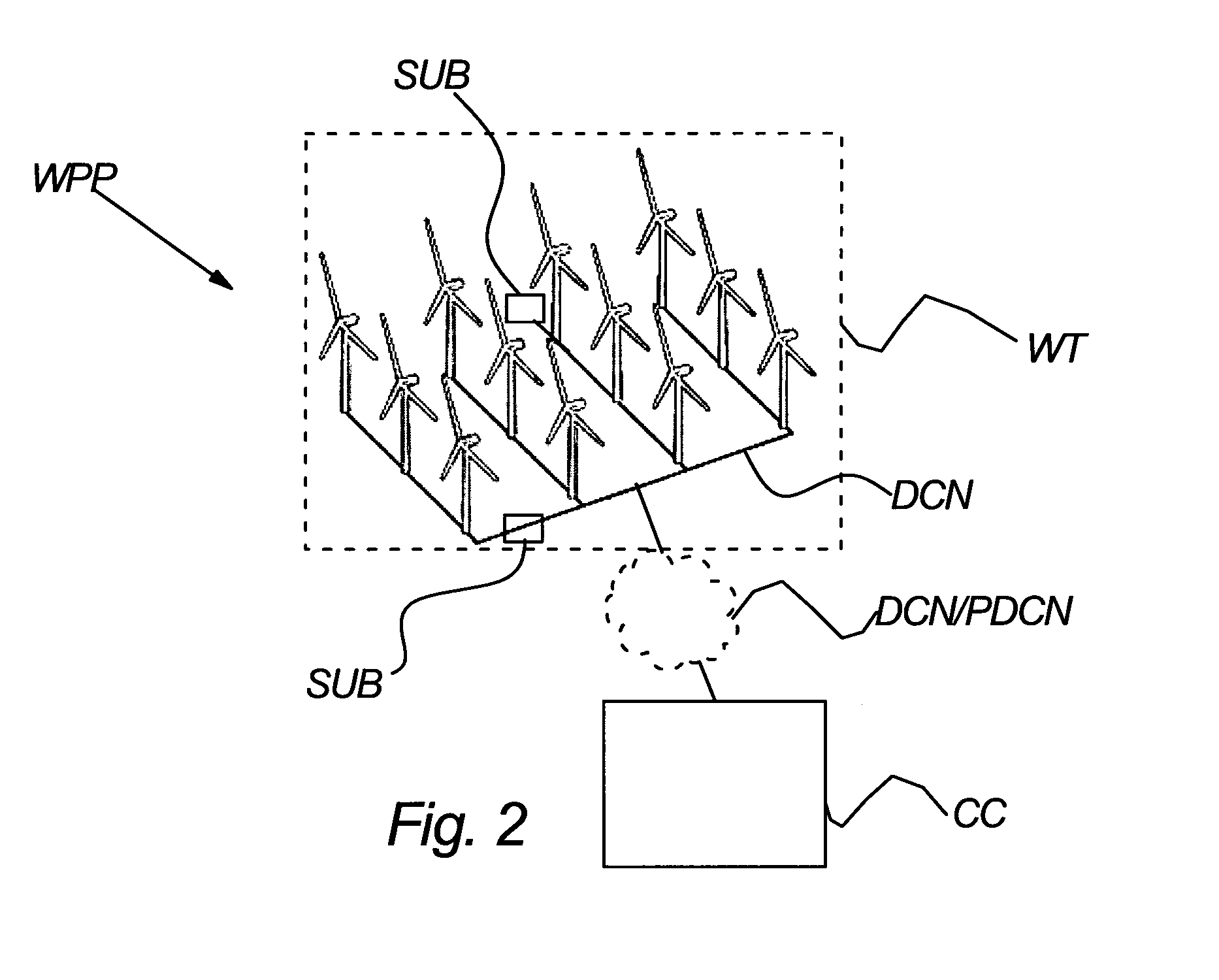 Method and system for registering events in wind turbines of a wind power system